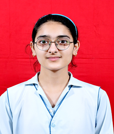 AVIKA GOEL
